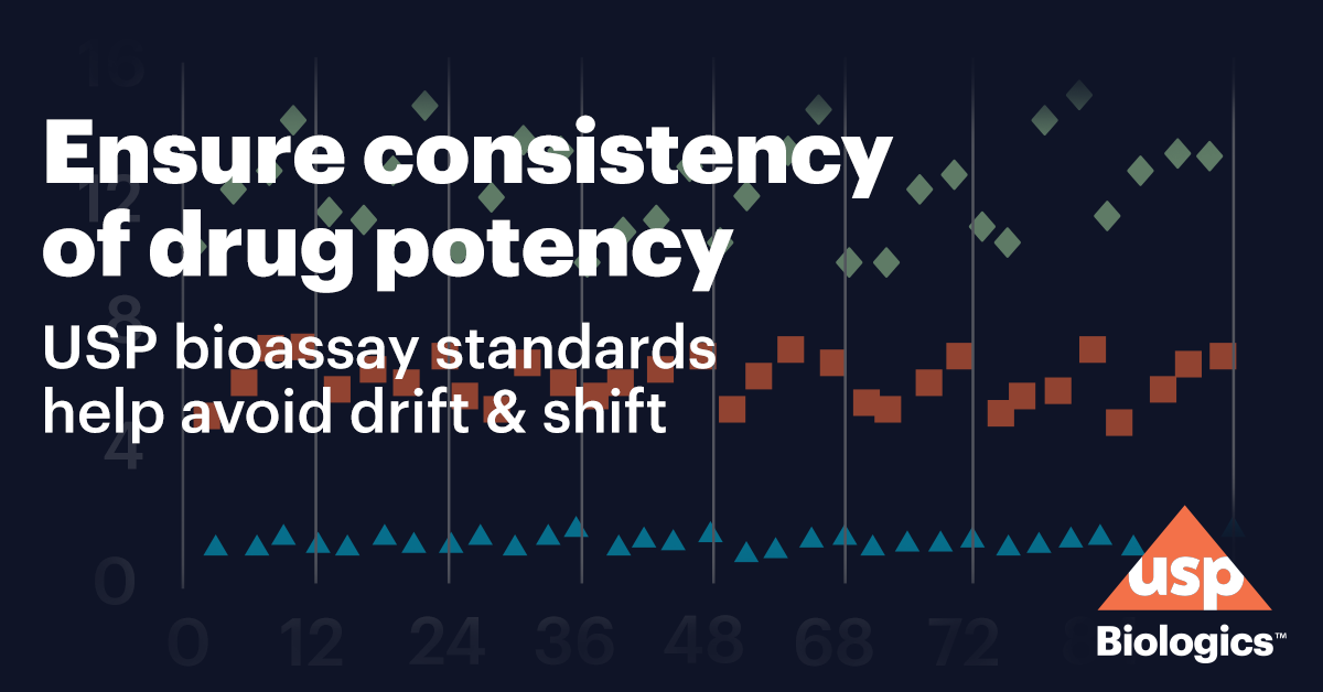 Ensure consistency of drug potency